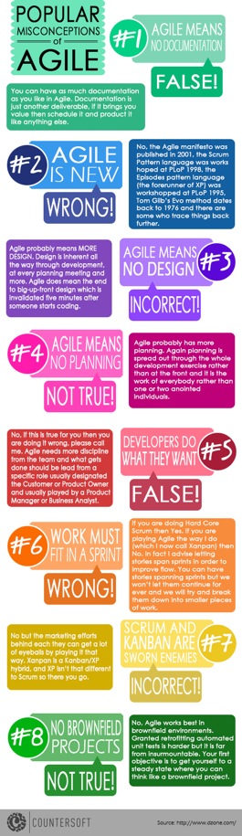 PopularmisconeptionsofAgile-2013-10-17-11-19.jpg