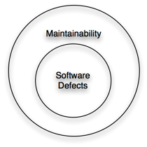 BasicQOnion-2013-09-9-19-32.png
