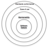EnhancedQOnion-2013-09-9-19-32.png