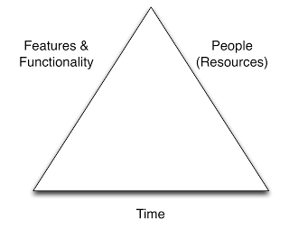 FRTbasic.png