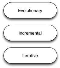 IIEmodel.png
