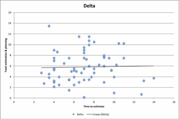 PlanningDelta-2018-05-17-11-46.jpg