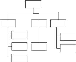Heirarchy-2020-01-21-13-16.jpg
