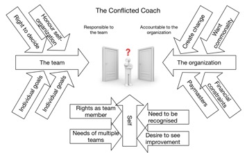 CoachingConflicts-2020-04-1-12-36.jpg